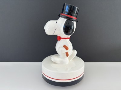 画像2: スヌーピー 1970年代 AVIVA ヴィンテージ オルゴール Music Box PEANUTS USA