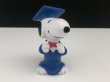 画像3: USA applause社 アプローズ スヌーピー ウッドストック ビンテージ PVC フィギュア PEANUTS SNOOPY ヴィンテージ (3)