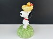 画像2: アウトレット 1980年代 WILLITTS ヴィンテージ スヌーピー オルゴール ウッドストック MUSIC BOX SNOOPY PEANUTS (2)
