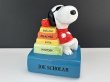 画像2: 1980年代 WILLITTS ヴィンテージ スヌーピー オルゴール JOE COOL ジョークール MUSIC BOX SNOOPY PEANUTS (2)